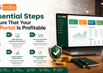 6 Essential Steps To Ensure That Your AEPS Portal Is Profitable