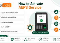 How to Activate AEPS Service