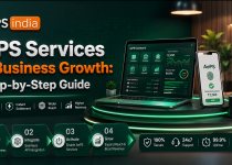 AEPS Services for Business Growth: A Step-by-Step Guide