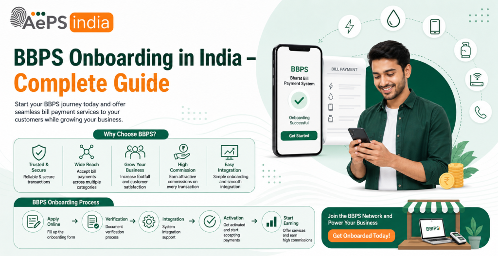 BBPS Onboarding in India – Complete Guide