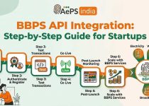 BBPS API Integration: Step-by-Step Guide for Startups