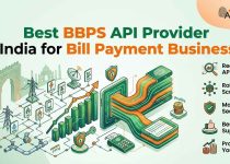 Best BBPS API Provider in India for Bill Payment Business