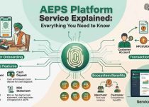 AEPS Platform Service Explained: Everything You Need to Know