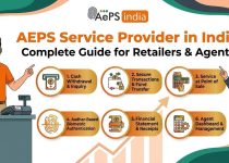 AEPS Service Provider in India – Complete Guide for Retailers & Agents