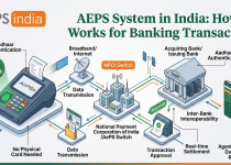 AEPS System in India: How It Works for Banking Transactions