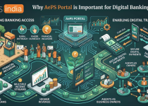Why AePS Portal is Important for Digital Banking Business
