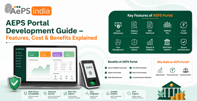 AEPS Portal Development Guide – Features, Cost & Benefits Explained