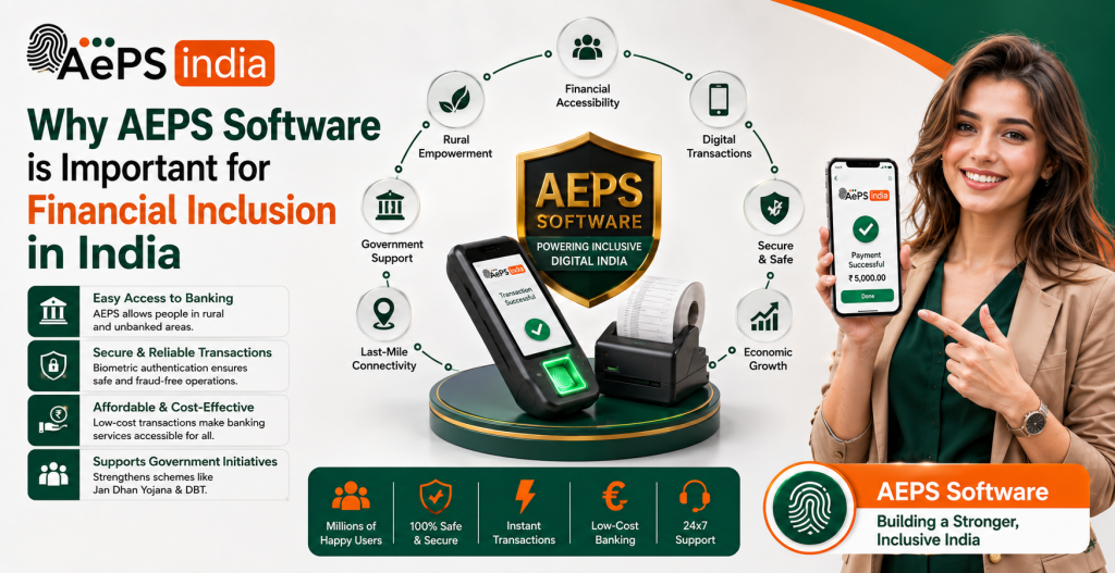 Why AEPS Software is Important for Financial Inclusion in India